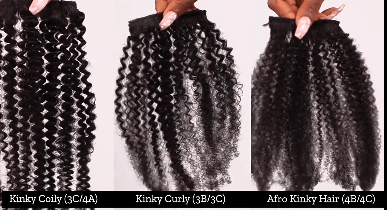 Difference Between 20B/20C, 20C/20A and 20B/20C Hair Texture   Natural ...