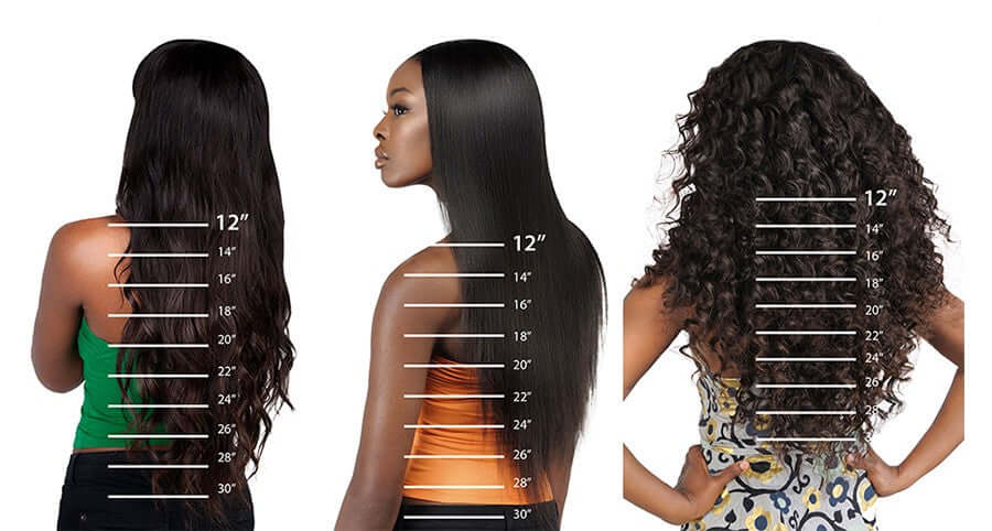 Bundle Hairstyles: Find Out How Many Bundle You Need For Any Hairstyle ...