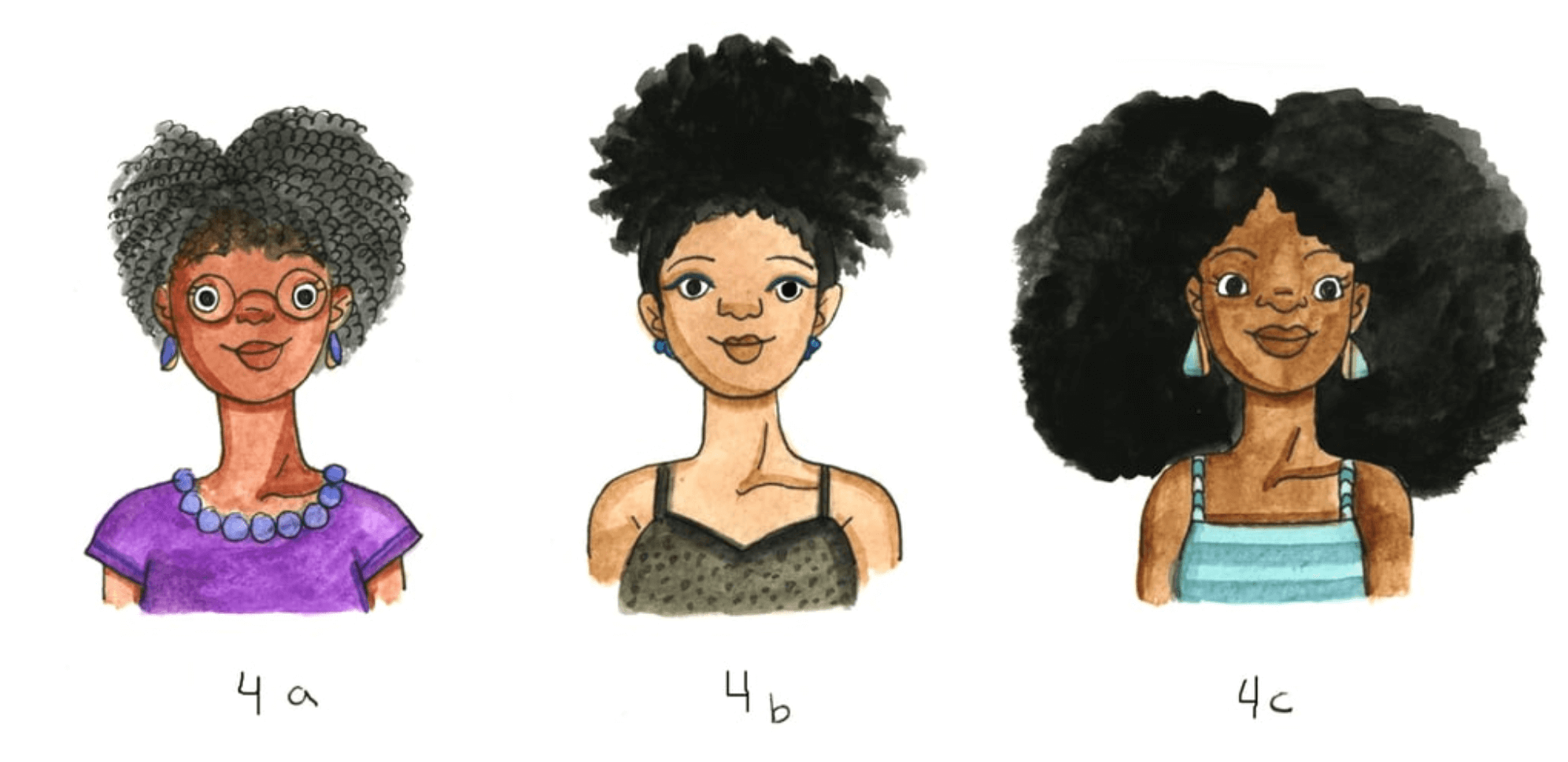 Natural Hair Textures and Types Guide: How to Know Yours